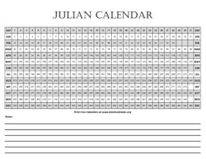 Current Julian Calendar