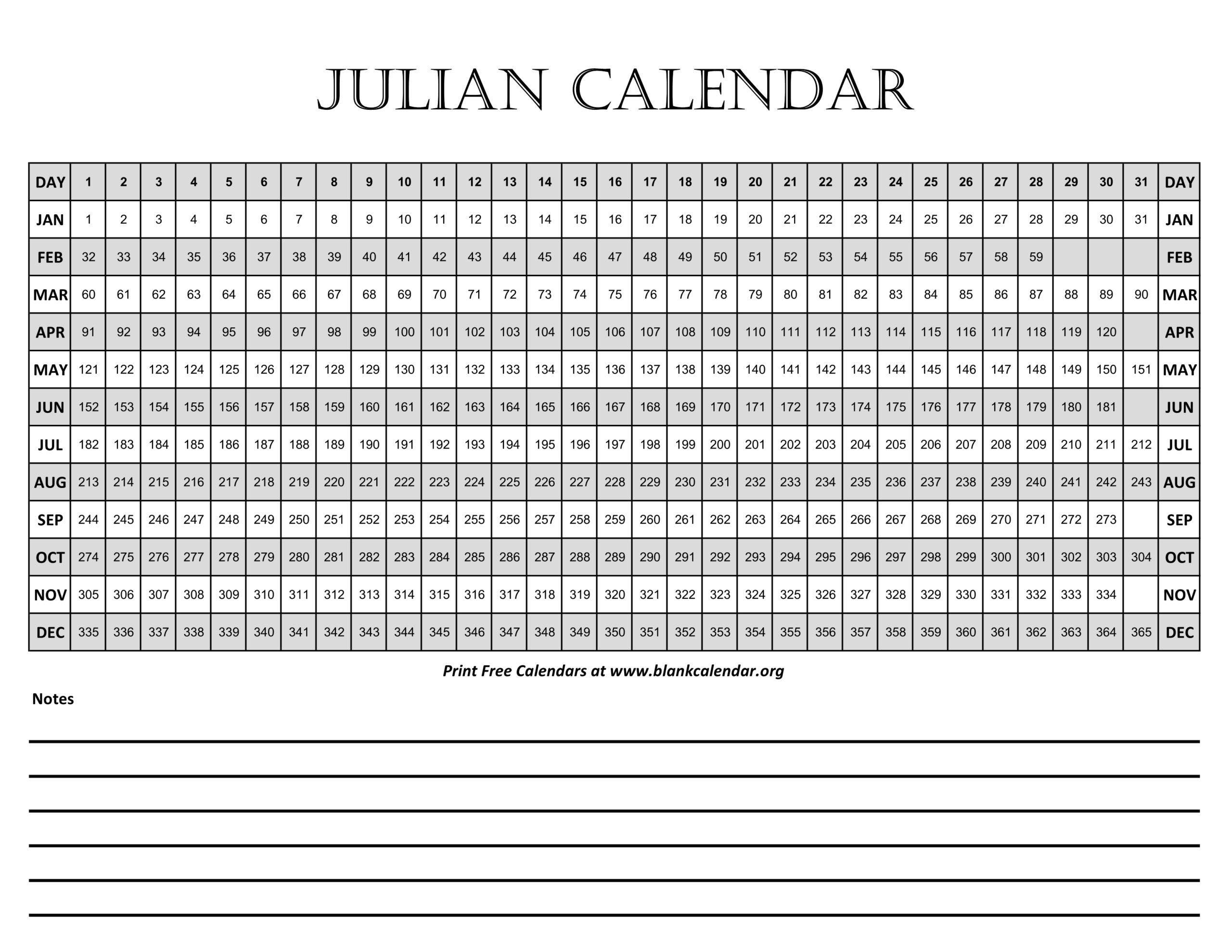 Current Julian Calendar