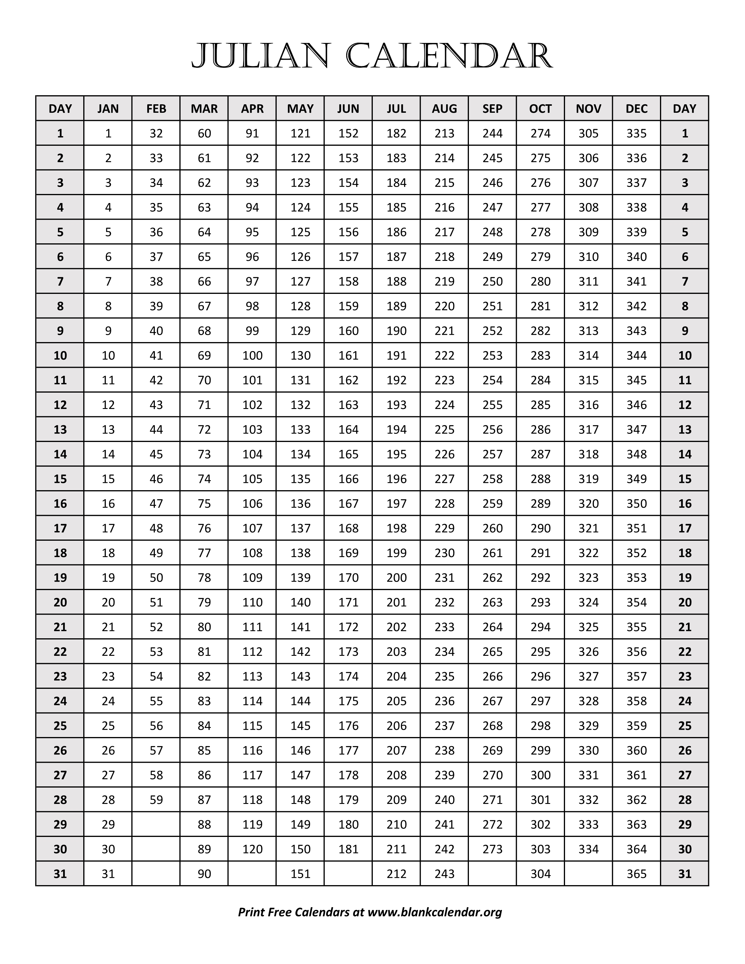 2025 Julian Calendar Printable Free